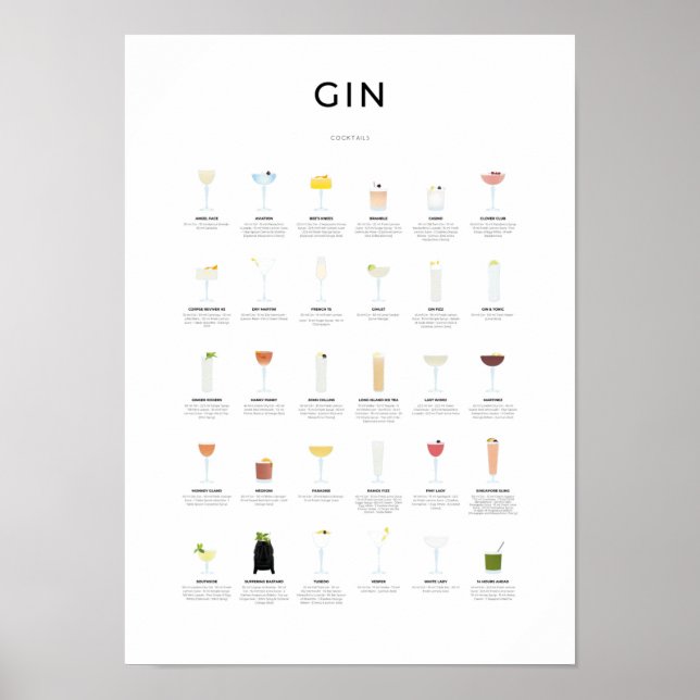 Póster Gin Cocktails Collection (Frente)