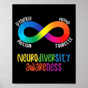 Póster Gira de concientización sobre neurodiversidad TDAH