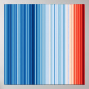 Póster Global Warming Stripes Climate Change Earth Eco