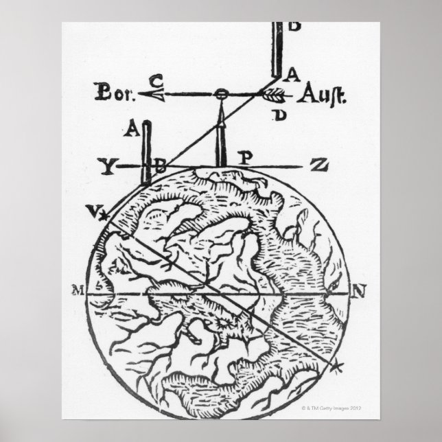 Póster Globe 3 (Frente)