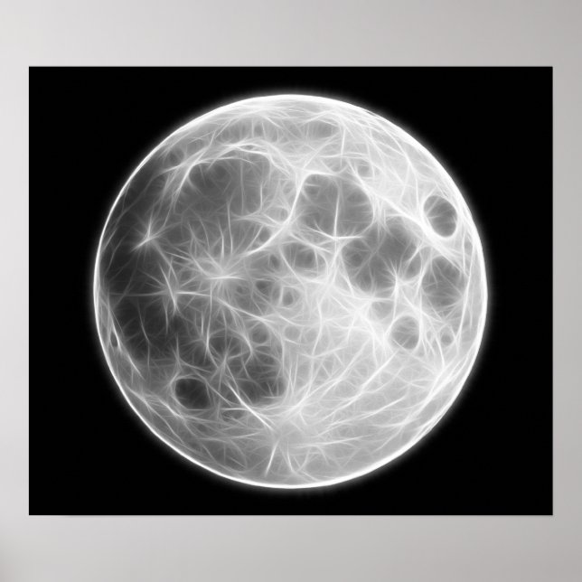 Póster Globo de planetas lunares de luna llena (Frente)