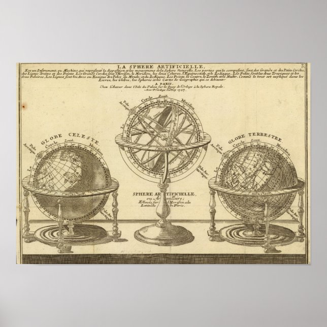 Póster Globo Mundial (Frente)