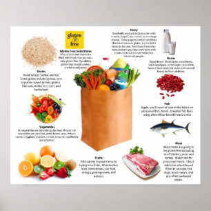 Póster Gluten Free Grocery List