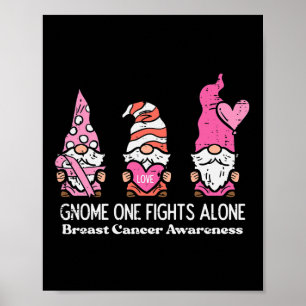 Póster Gnome One contra el cáncer en solitario Conciencia