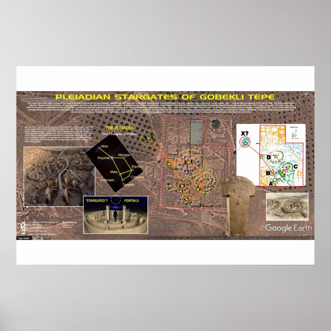 Póster Gobekli Tepe 3 (Frente)