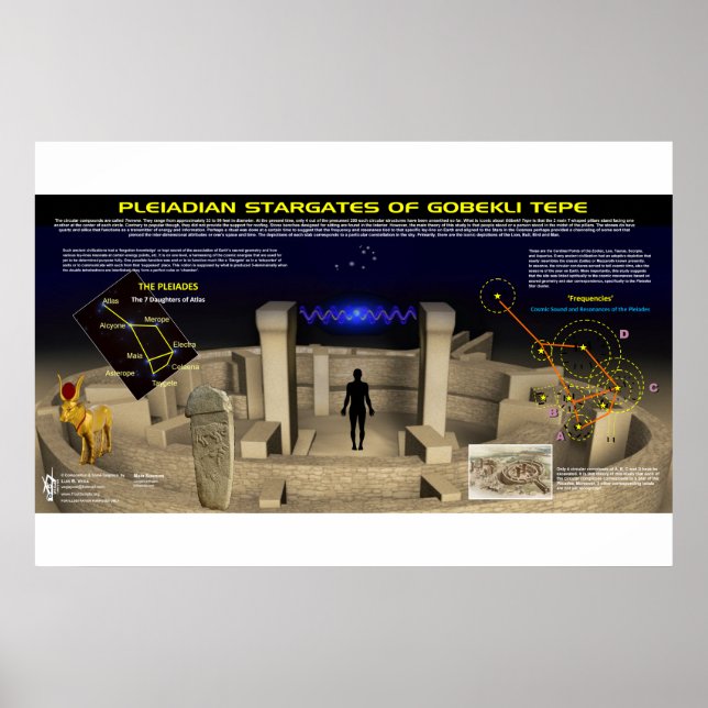 Póster Gobekli Tepe 4 (Frente)