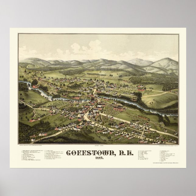 Póster Goffstown, Mapa Panorámico NH - 1887 (Frente)