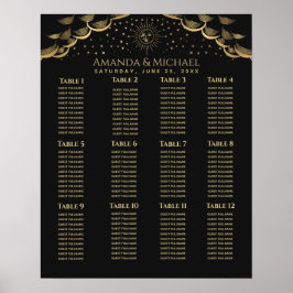 Póster Gold Sun and Moon Tarot Card Wedding Seating Chart