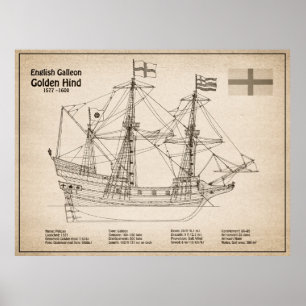 Póster Golden Hind - Planes de diseño de la huella del ba