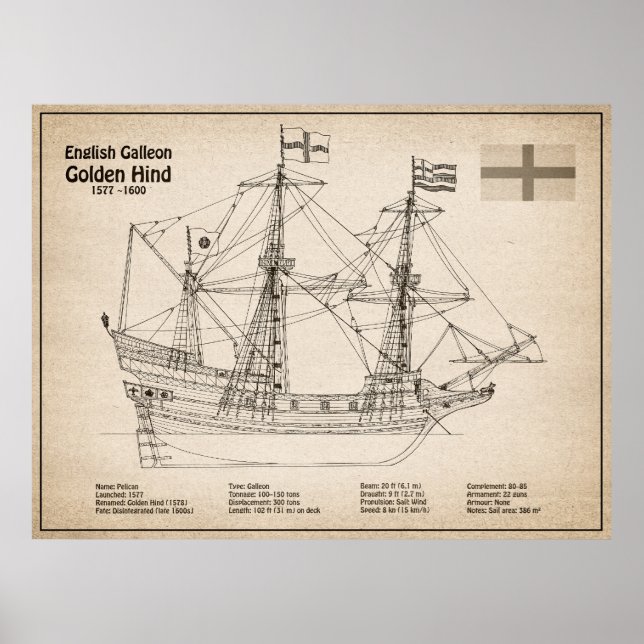 Póster Golden Hind - Planes de diseño de la huella del ba (Frente)