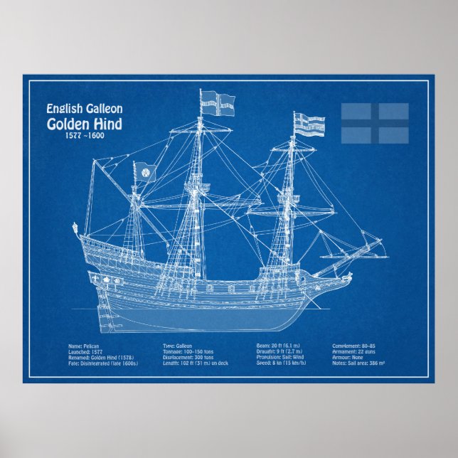 Póster Golden Hind - Planes de trazado de los buques ABD (Frente)