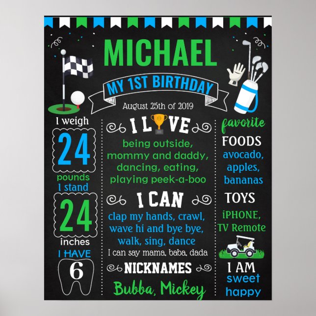 Póster Golf Birthday party chalkboard sign (Frente)