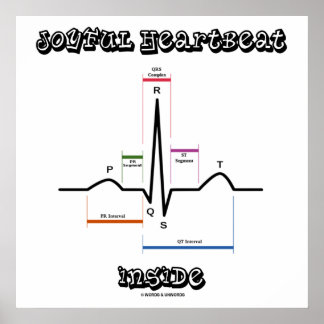 Póster Golpe de corazón alegre en el electrocardiograma E