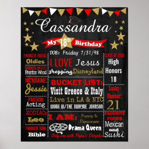 Póster Gorra de graduación Cartel de 18 años