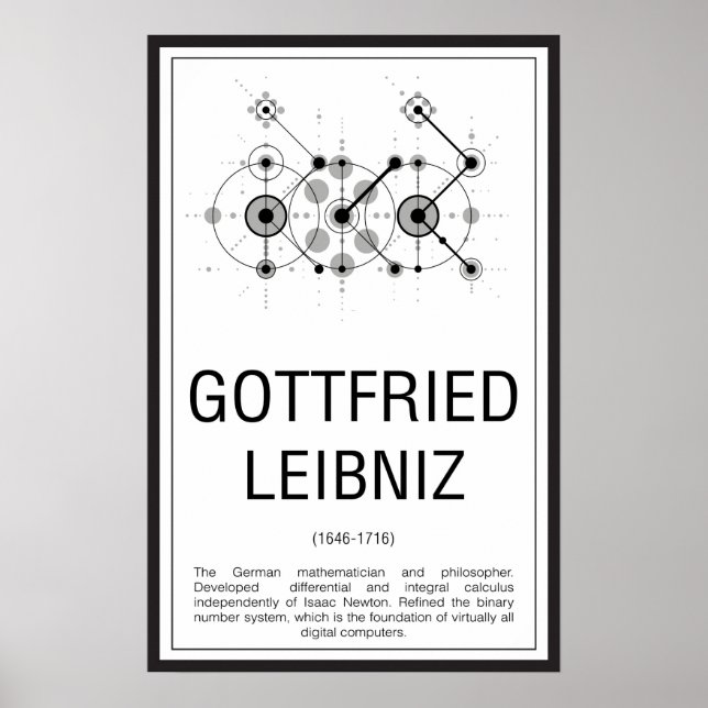 Póster Gottfried Leibniz (Frente)