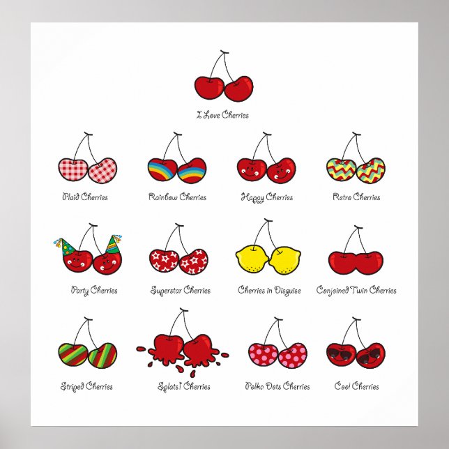 Póster Graciosa cerezas Cheeky Cute Twins estampado de ar (Frente)