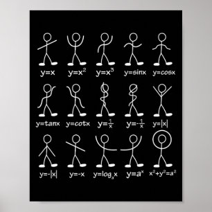 Póster Graciosa Gráfica De Matemáticas Figuras De Palitos