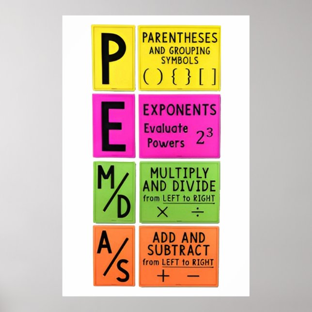 Póster Graciosa Matemática Para El Poster De Secundaria (Frente)