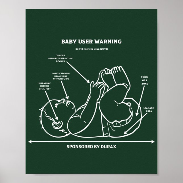 Póster Graciosa nueva instrucción de papá nuevas instrucc (Frente)