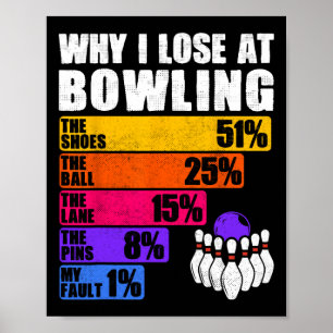 Póster Graciosa Pérdida De Porcentaje De Bowling - Por Qu