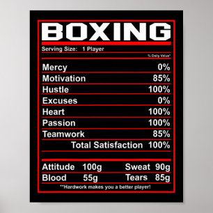 Póster Gracioso Boxing Nutrition Facts Boxer