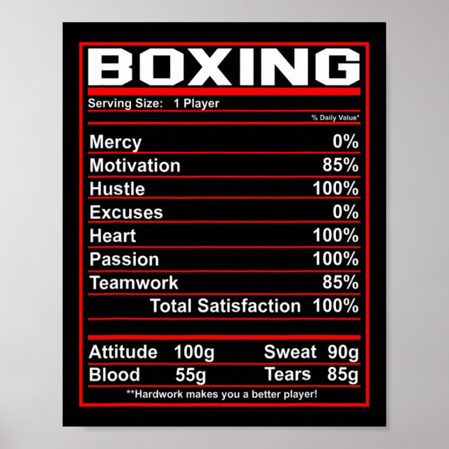 Póster Gracioso Boxing Nutrition Facts Boxer (Frente)