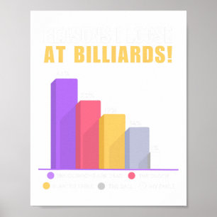 Póster Graciosos Regalos De Pun De Billiards - Razón Por