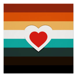 Póster Gradiente cardíaco