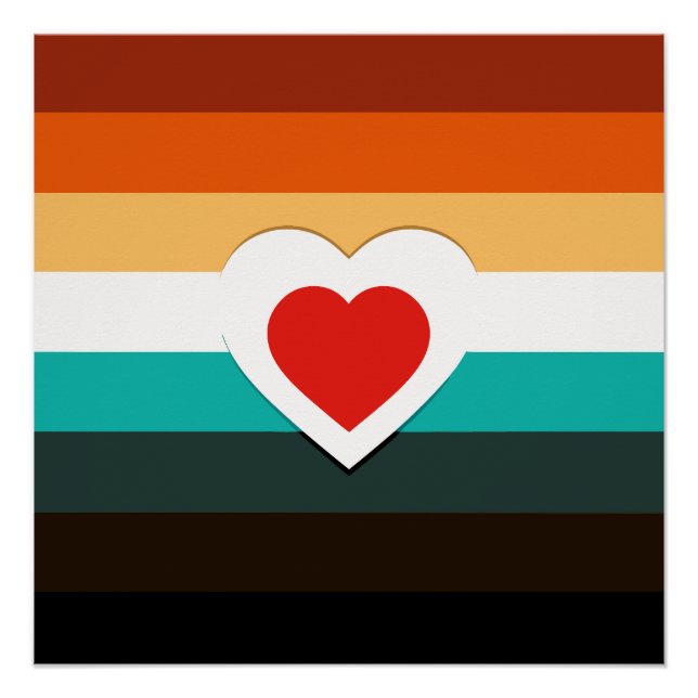 Póster Gradiente cardíaco (Anverso)