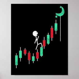 Póster Gráfica De Acciones De Crypto Trading Hodl A La Lu