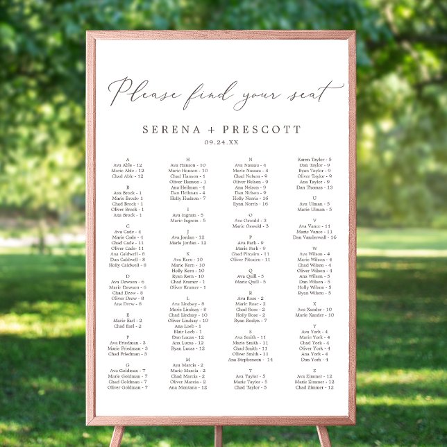 Póster Gráfica de asientos alfabéticos en tazas delgadas (Subido por el creador)