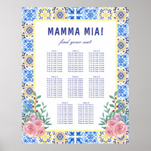 Póster Gráfica de asientos Baby Shower de mamás azules it