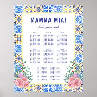 Póster Gráfica de asientos Baby Shower de mamás azules it