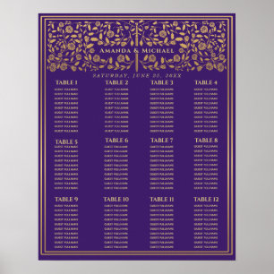 Póster Gráfica de asientos de Boda de espadas medievales 