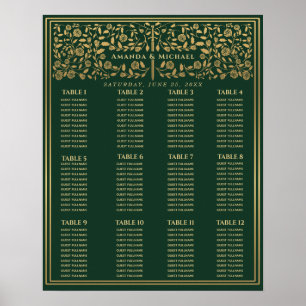 Póster Gráfica de asientos de Boda de espadas reales