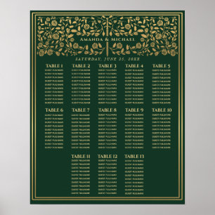 Póster Gráfica de asientos de Boda de espadas reales