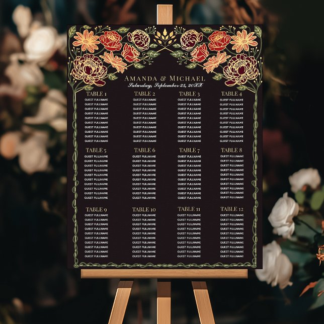 Póster Gráfica de asientos de Bodas florales encantados c (Subido por el creador)