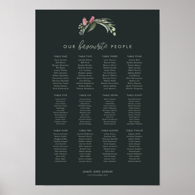 Póster Gráfica de asientos de florecimiento de goma nativ (Frente)