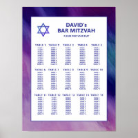 Gráfica de asientos de la estrella azul morada Dav