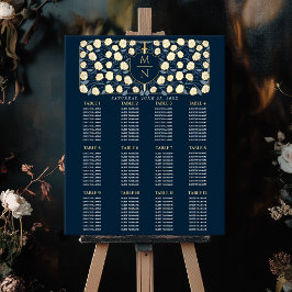 Póster Gráfica de asientos de monograma medievales Sword 