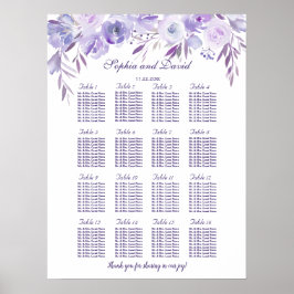 Póster Gráfica de asientos florales azul turbio y morado 