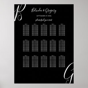 Póster Gráfica de asientos iniciales del Boda blanco negr