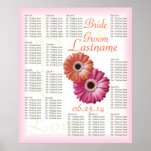 Póster Gráfica de asientos invitados de Gerbera Daisy Bod