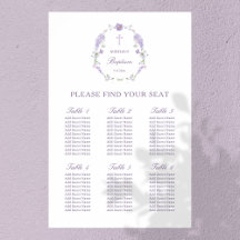 Gráfica de asientos para el bautismo de la guirnal