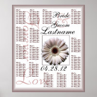 Gráfica de asientos para invitados de Boda de marg