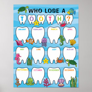 Póster Gráfica de dientes en aula bajo el tema del mar