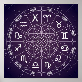 Póster Gráfica de la rueda de la astrología del horóscopo