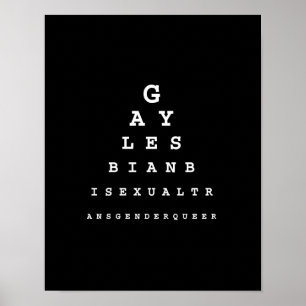 Póster Gráfica de ojos gay (línea de recogida)