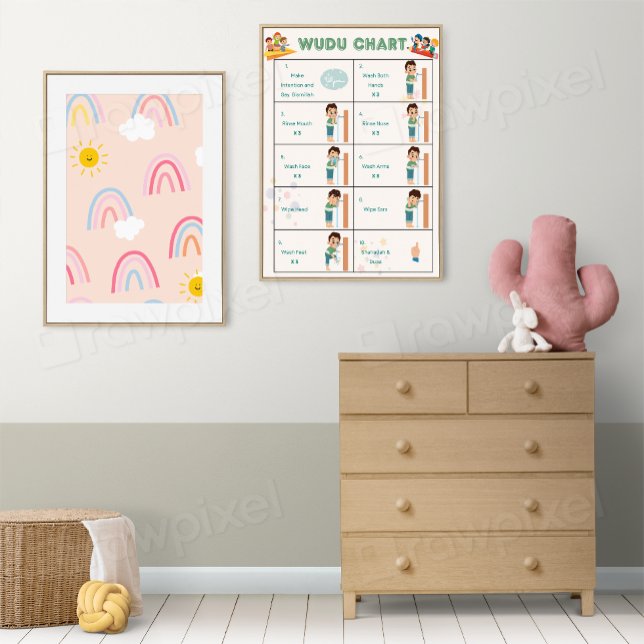 Póster Gráfica de pasos de Wudu para niños Poster de la c (Subido por el creador)