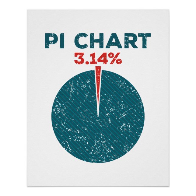 Póster Gráfica De Pi Graciosa Maestra De Pi Day (Anverso)